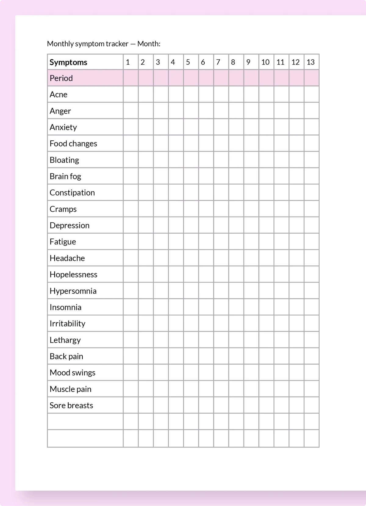 Meet PMDD diary 3