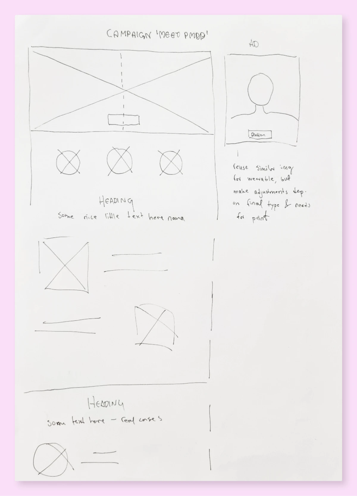 Refining idea