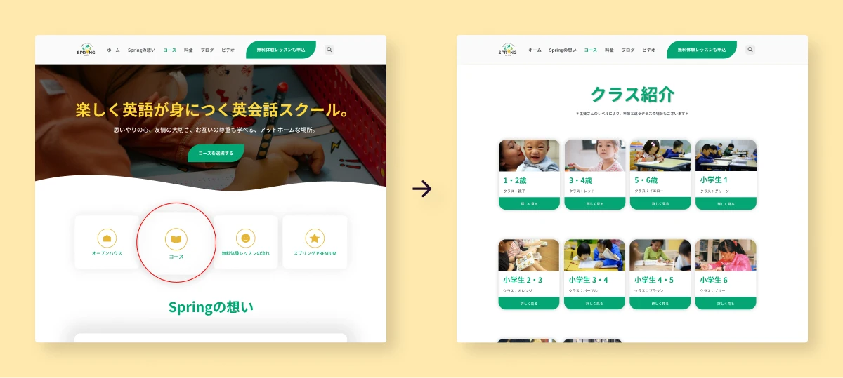 New navigation structure showcasing course organization