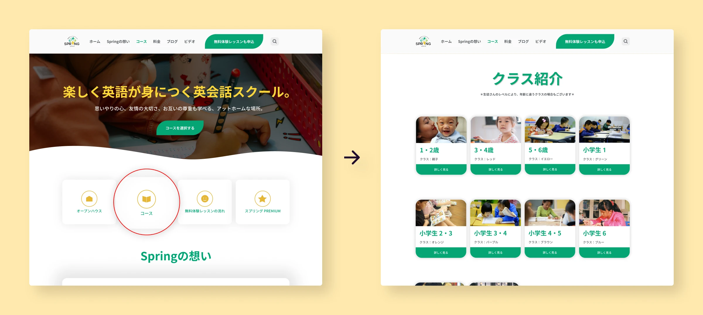 New navigation structure showcasing course organization
