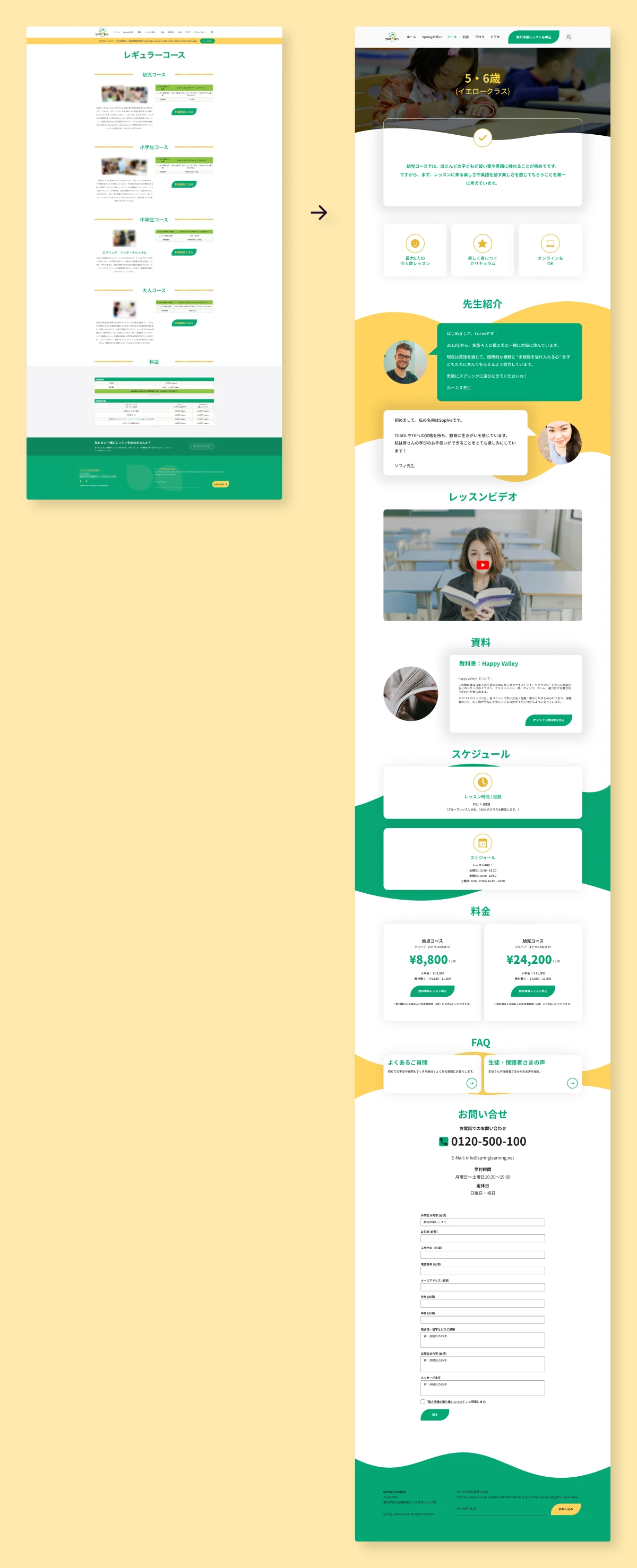 Individual course page layout showing key information