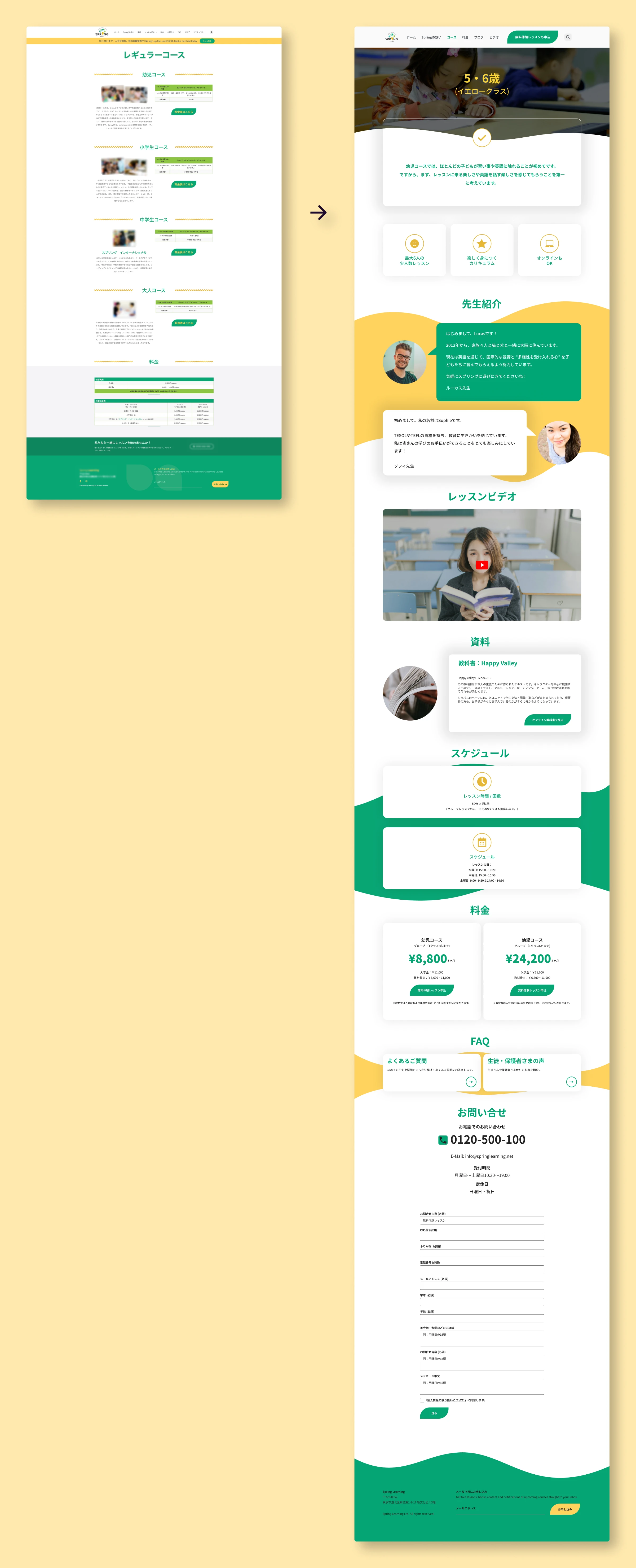 Individual course page layout showing key information