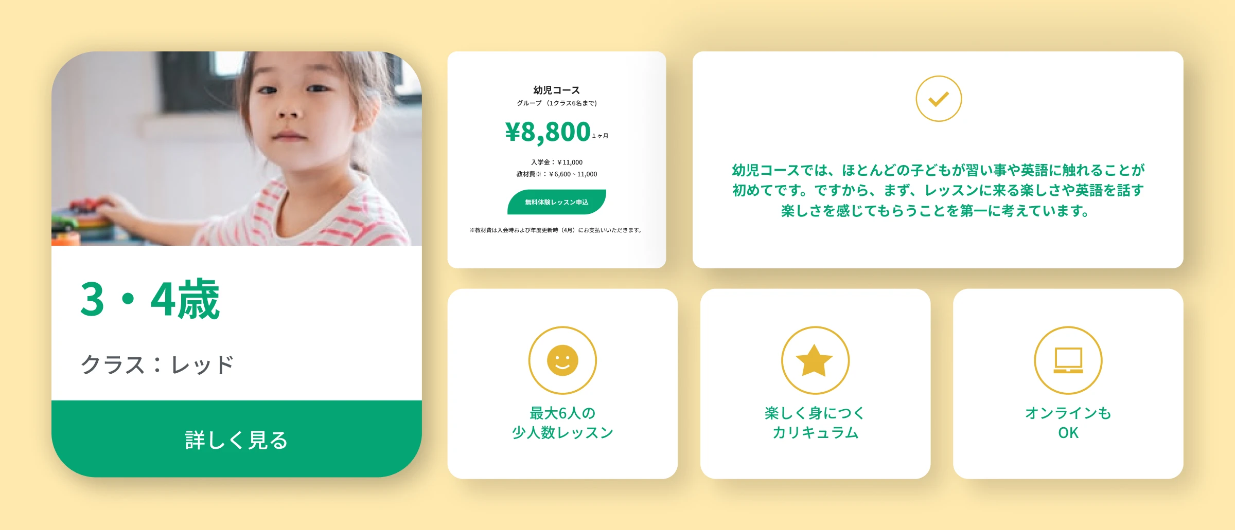 Reusable Elementor templates and components example
