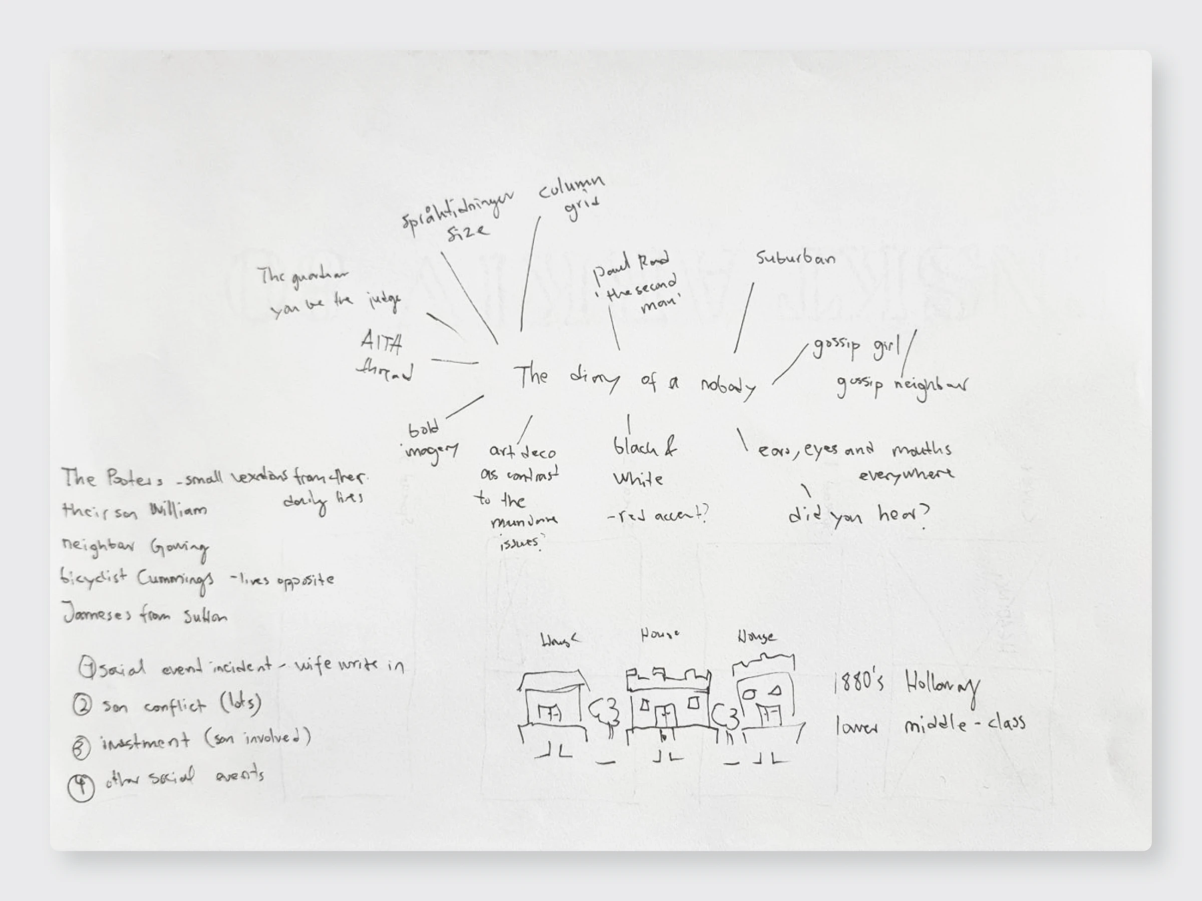 The Housekeeper idea generation 1