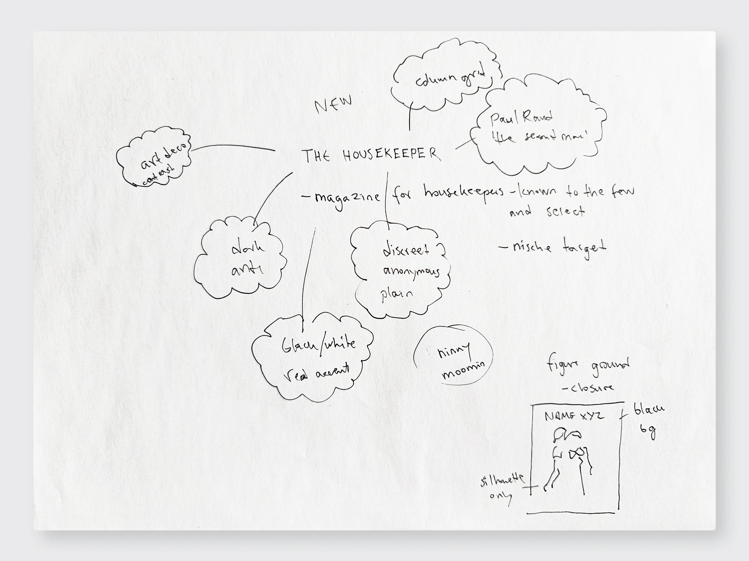 The Housekeeper idea generation 2